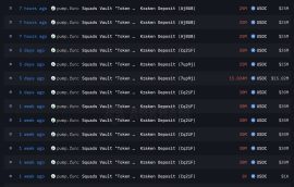 436 milyon dolarlık dev transfer sonrası Pump.fun çöküş endişesi büyüyor