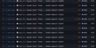 436 milyon dolarlık dev transfer sonrası Pump.fun çöküş endişesi büyüyor