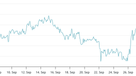 5.000 doların üzerinde ETH arz şoku tehlikesi