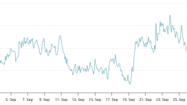 518 milyon dolar BTC ETF’lerine aktı