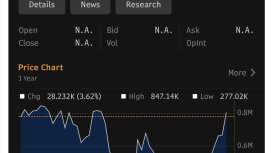 850 milyar dolar sonrası kriptoda ‘sadece yukarı’ dönem başlıyor iddiası