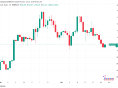 92 bin dolara düşüş geçici miydi? — Bitcoin sahiplerinin izlemesi gereken 5 şey