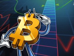 ABD makro verileri açıklandı, BTC 41.000 doları aştı