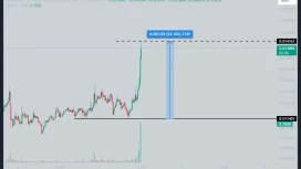 DWF Labs, Binance’deki Bu Altcoin’e 7.5 Milyon Dolarlık Yatırım Yaptı!