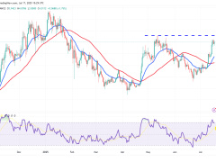 Altcoin rallisinden güç alan SUI token 5 dolara göz kırpıyor