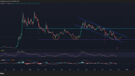 Altcoin’de 2 Boğa Sinyali: “Bu Fiyatı Korursa Çok Hızlı 2x Yükseliş Yaşayabilir”