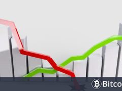 Altcoinlerde Garip Durumlar Yaşanıyor! Bir Altcoin Ani Bir Şekilde Düşerken Bir Altcoinde İse Pump Yaşandı!