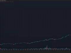 Altın Çılgınlığı: Altına Endeksli PAXG Fiyatında Sıra Dışı Hareketler İzleniyor! İşte Nedeni