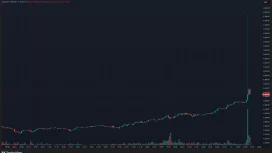 Altın Çılgınlığı: Altına Endeksli PAXG Fiyatında Sıra Dışı Hareketler İzleniyor! İşte Nedeni