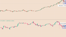 Altın fiyatındaki gerileme Bitcoin için ne anlam ifade ediyor?