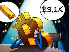 Altının 3.100 dolarlık rekor seviyeye yaklaşmasıyla Bitcoin’in fiyat rallisi durdu
