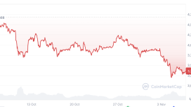 Analistler 5.000 dolar için güçlü sinyal görüyor