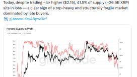 Analistler daha sert düşüş uyarısı yaptı