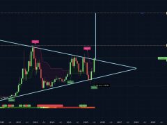 Analistlere göre Ethereum için sıradaki durak 16.000 dolar — İşte gerekçeleri