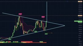Analistlere göre Ethereum için sıradaki durak 16.000 dolar — İşte gerekçeleri