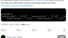 Aşırı şanslı Bitcoin madencisi basit bir cihazla 266.000 dolar kazandı