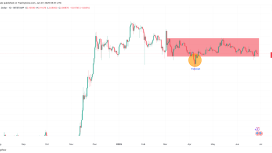 Aylardır yatay seyreden XRP fiyatının yakında yükseleceğine dair üç işaret