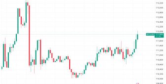 BTC dip tahmini 90.000 dolar! Bitcoin sahiplerinin izlemesi gereken 5 şey