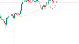 BTC fiyatı 105.000 dolara inebilir