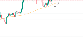 BTC fiyatı 105.000 dolara inebilir