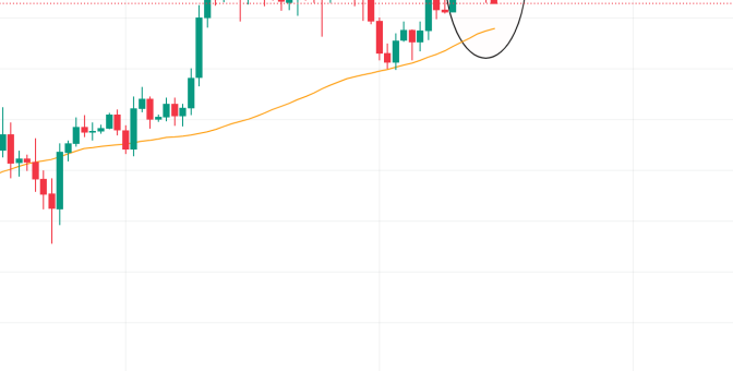 BTC fiyatı 105.000 dolara inebilir