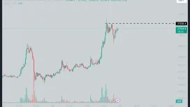 FED Başkanı Powell’ın Konuşmasında, Bitcoin’i Etkileyecek Bir Şey Var mı?
