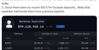 Balancer saldırısı aylarca süren planlamanın ürünü