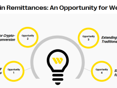 Bankacılık devi Western Union’dan stablecoin ile para transferi hamlesi
