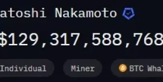 Beş Geliştirici, Bitcoin İçin Çok Marjinal Öneri Ortaya Attı: Satoshi Nakamoto’nun Varlıklarıyla İlgili ve BTC’yi Baştan Aşağı Değiştirebilir