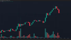 Binance TR’de Listeli Bu Altcoin, Resmi X Hesabından Gizemli Mesaj Paylaştı: Fiyat Tepki Verdi!