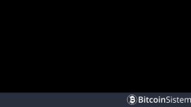 Binance Vadeli İşlemler, Bu Altcoinin Delist Tarihinde Değişiklik Yaptı! İşte Detaylar