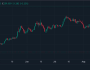 Binance kurucusu DEX Aster’ı andı, HYPE 59 doları aşarak rekor kırdı