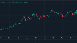 Binance kurucusu DEX Aster’ı andı, HYPE 59 doları aşarak rekor kırdı