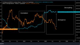 Binance’de rekor stablecoin artışı altcoin sezonu umutlarını canlandırdı