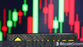 Binance’in Yatırım Kolu Başkanı, Memecoinlerin Son Zamanlardaki Düşük Performansı Hakkında Konuştu!