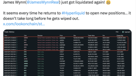 Bir günde 4,8 milyon dolar kaybetti