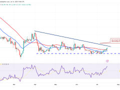 Bir milyar Telegram kullanıcısıyla entegre olan Toncoin (TON) 3,5 doları hedefliyor