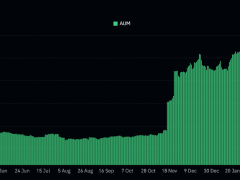 Bireysel Bitcoin yatırımcılarının yeni adresi spot BTC ETF’leri