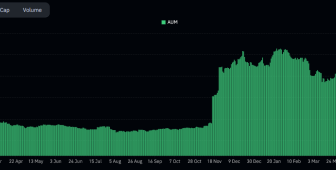 Bireysel Bitcoin yatırımcılarının yeni adresi spot BTC ETF’leri