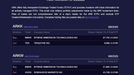 BitMine 2 milyon ETH ile dünyanın en büyük Ethereum hazinesi oldu