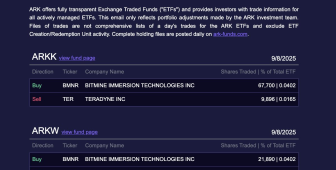 BitMine 2 milyon ETH ile dünyanın en büyük Ethereum hazinesi oldu