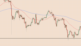 Bitcoin 100.000 dolar desteğini kaybetti yeni durak 86.000 dolar olabilir