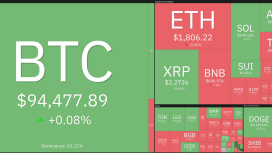 Bitcoin 100.000 dolara koşarken SUI, AVAX, TRUMP ve TAO ne yapacak?