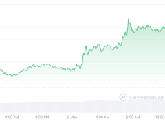 Bitcoin 103 bin dolara yaklaşırken BTC madencisinin varlıkları 5 milyar dolara fırladı