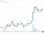 Bitcoin 122.700 dolar ile rekor kırdı ancak hala zirve coşkusundan uzak