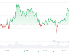 Bitcoin 130 bin doları aşarsa artık kimse satmak istemez — Bitwise CEO’su
