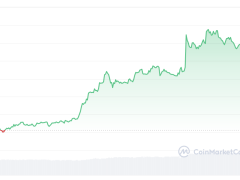 Bitcoin 7 hafta sonra ilk kez 93.000 doları aştı: Analistler yükselişin devamını bekliyor