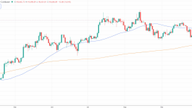 Bitcoin 7 haftanın zirvesine ulaşırken bu 5 altcoin piyasaya damga vurdu