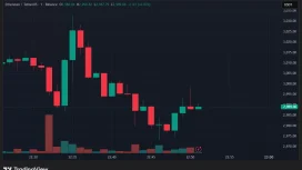 Bitcoin 92.000 Doların, Ethereum 3.000 Doların Altına İndi! İşte Kara Gecede Son Durum!