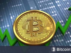 Bitcoin (BTC) Adreslerinin Yüzde Kaçı Zararda, Yüzde Kaçı Kârda? Daha Önce Görülmemiş Oran Var!